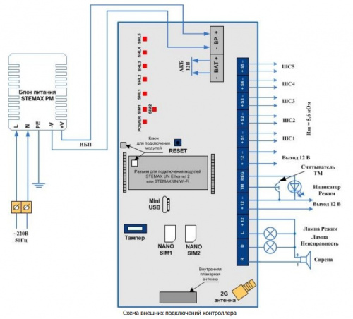 STEMAX SX512 фото 2