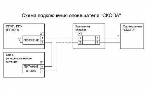 Скопа (Сова) "Пожар" фото 3