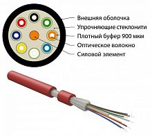 FO-DT-IN-504-12-LSZH-MG Кабель волоконно-оптический многомодовый