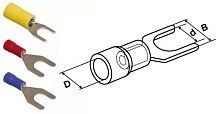 Наконечник НBИ2-5 вилка 1,5-2,5мм (100шт) (UNL10-D25-4-5) Наконечник вилка