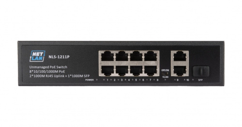 NLS-1211P Коммутатор с PoE NLS-1211P Коммутатор с PoE
