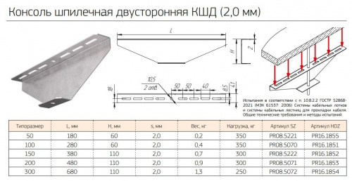 Консоль для шпильки двусторонняя КШД-100 (PR08.5070) (Промрукав) Консоль для шпильки двусторонняя фото 2