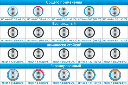 ИП104-1-А3-ОП фото 4