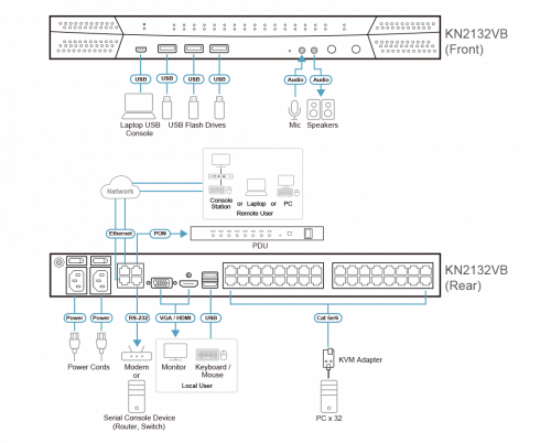 KN2132VB-AX-G фото 2