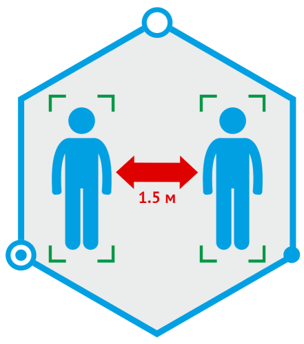 TRASSIR Social Distance Detector Программное обеспечение для IP систем видеонаблюдения