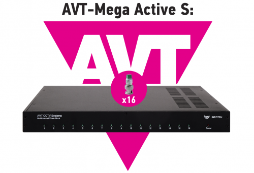 AVT-Mega Active S 16-ти канальный комплект для передачи AHD/CVI/TVI 5Mp/4Mp/1080p